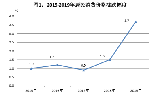 已处理1587630124933图1.png