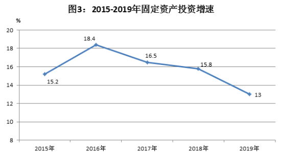 已处理1587630124933图3.png