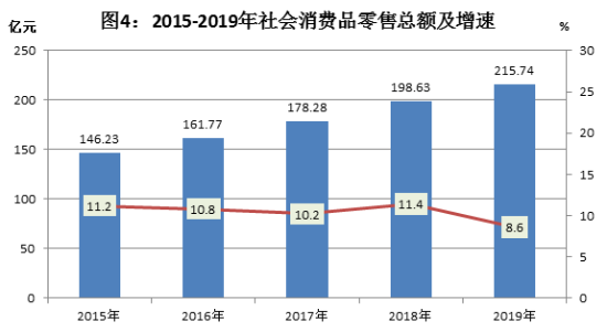 已处理1587630124934图4.png