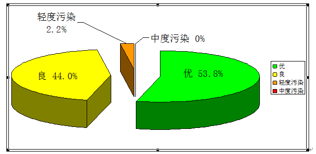 QQ截图1.png