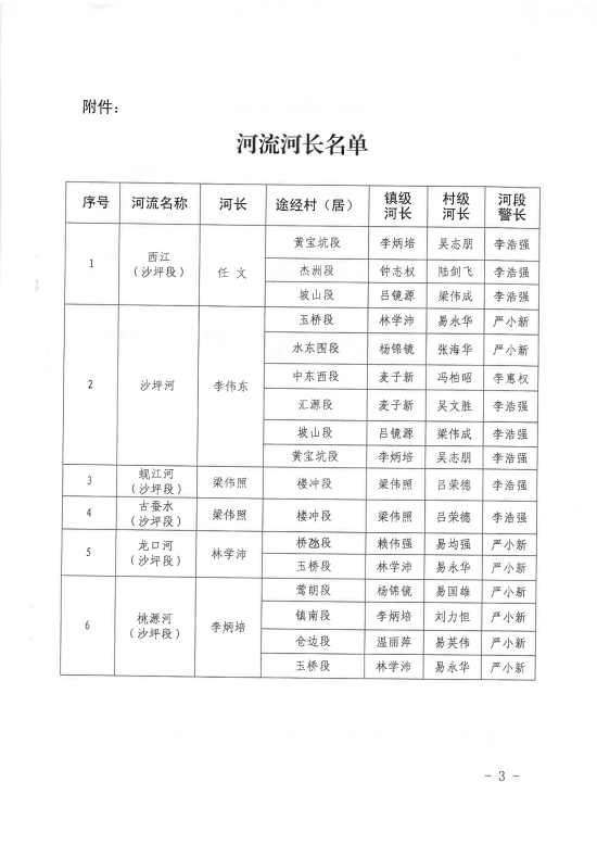 已处理1592529217175河长制_02.jpg