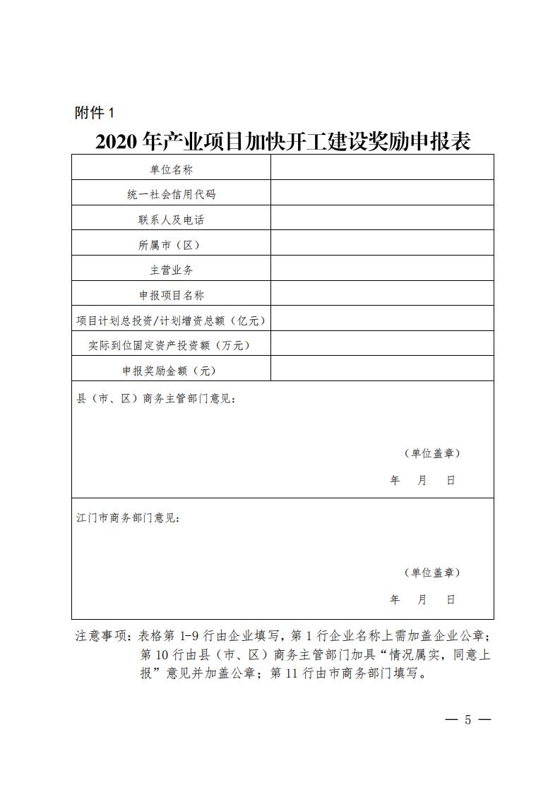 江商务资服2020027号（电）（印发《鼓励产业项目加快开工建设的扶持措施》的通知）请以此件为准6.18(1)(1)_04.jpg