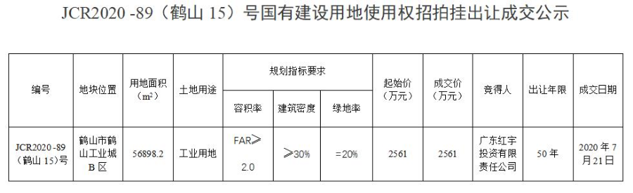 已编辑图片