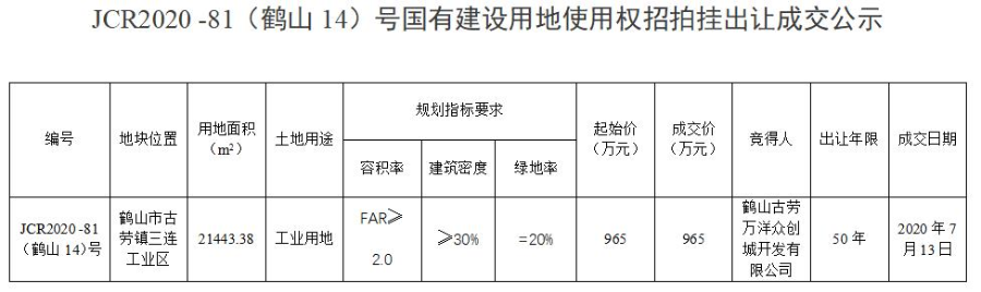 已编辑图片