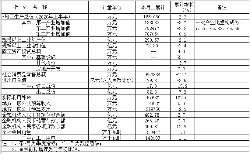 微信截图_20200902105405.png