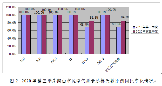 QQ截图2.png