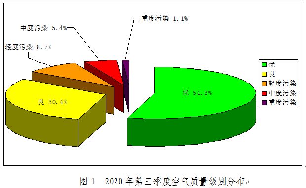 QQ截图3.png