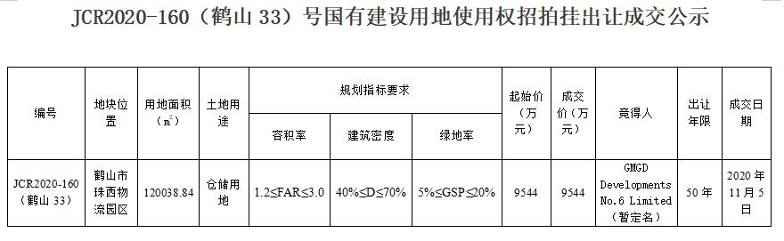 已编辑图片