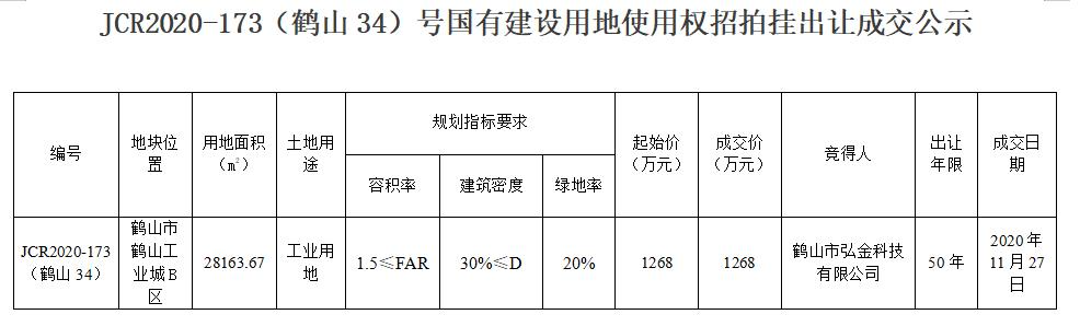 已编辑图片