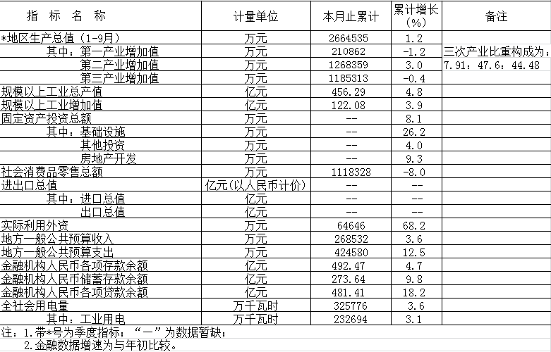 微信截图_20201202131945.png