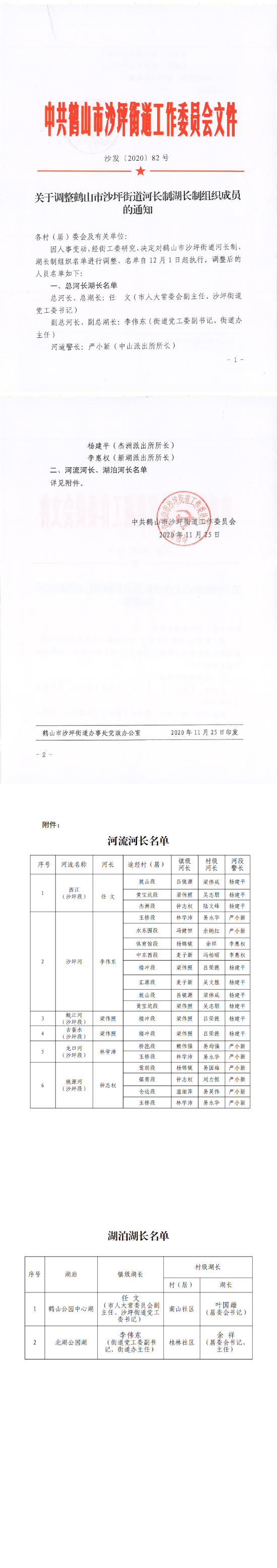 已处理1607072554320关于调整鹤山市沙坪街道河长制湖长制组织成员的通知_0.png