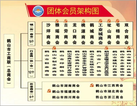 001  结构图.jpg