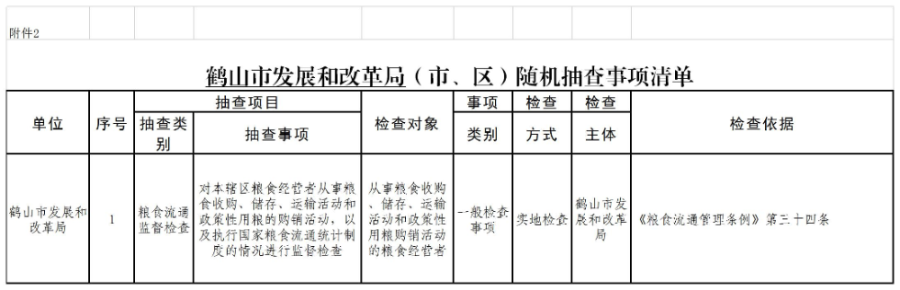 附件2 《鹤山市发展和改革局随机抽查事项清单》.jpg