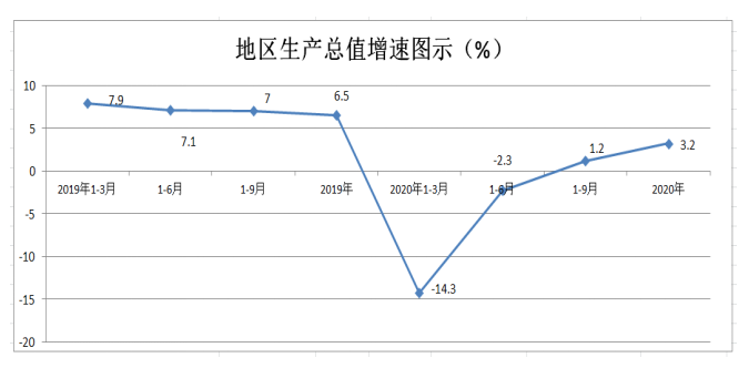 微信截图_20210209175617.png