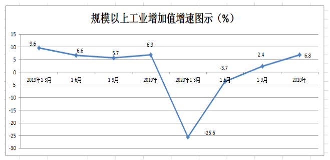 微信截图_20210209175643.png