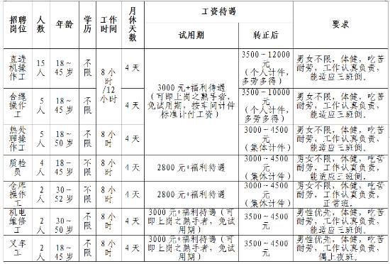 已处理1614854601183349192fce9a3866ae2dcdf19f344241.png