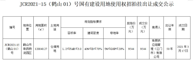 已编辑图片