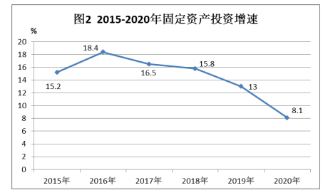 微信截图_20210408090059.png