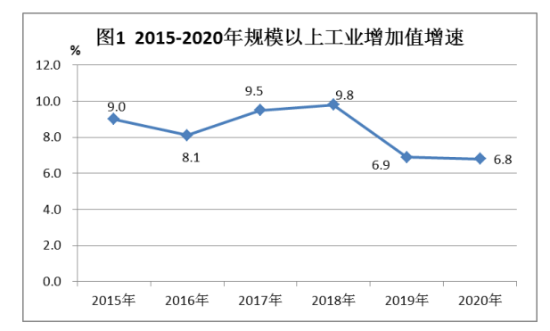 已处理1617843812839微信截图_20210408085455.png