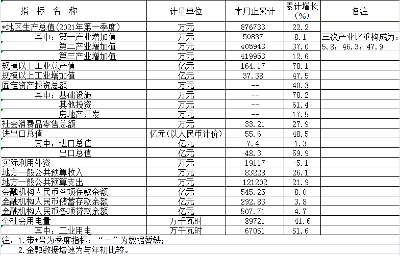 微信截图_20210428180758.png