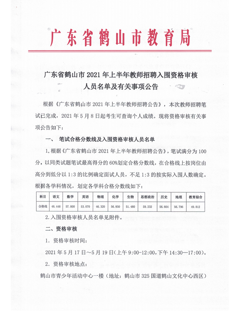广东省鹤山市2021年上半年教师招聘入围资格审核人员名单及有关事项公告_00.png