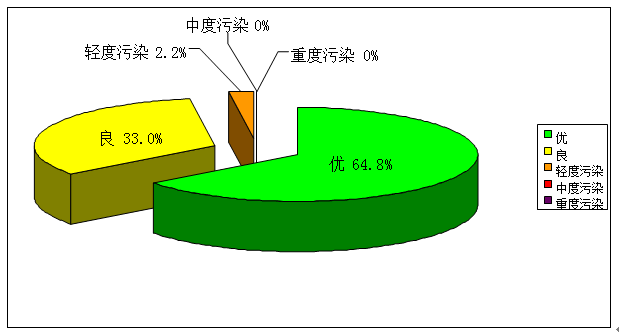 QQ截图20191205111028.png