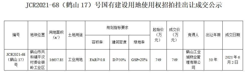 自动转存图片