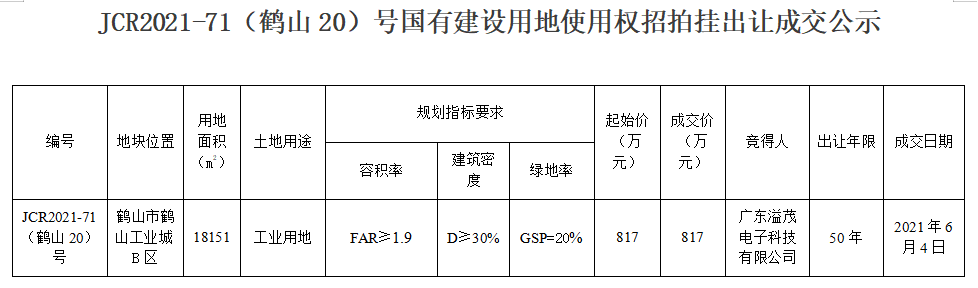 自动转存图片