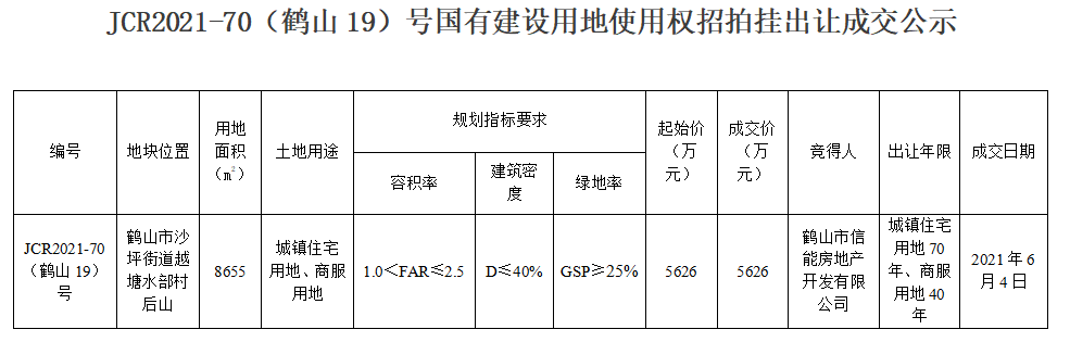 自动转存图片