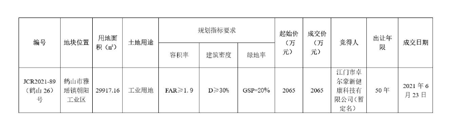 QQ截图20210629170622.jpg