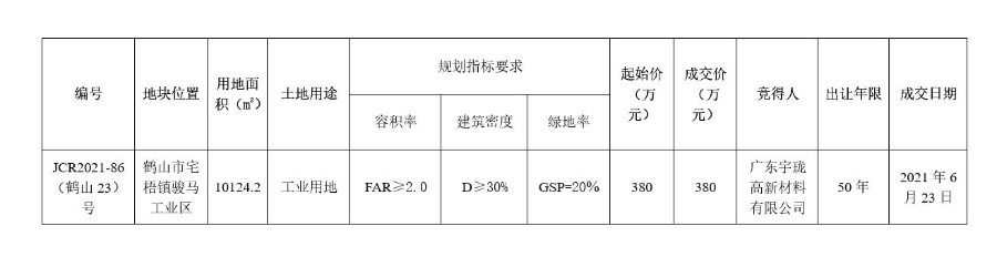 QQ截图20210629171314.jpg