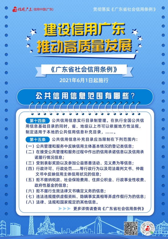 已处理1631180780104广东省社会信用条例宣传海报 (4).jpg