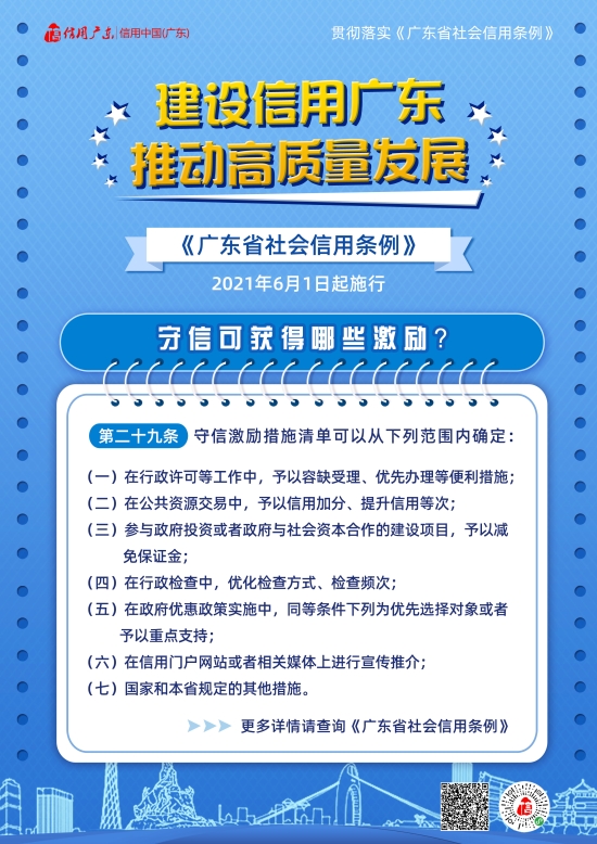 已处理1631180782637广东省社会信用条例宣传海报 (5).jpg