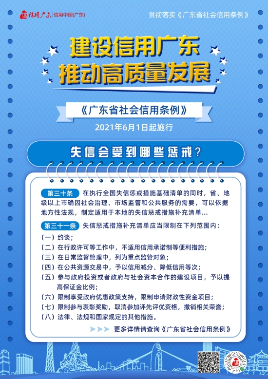 已处理1631180785245广东省社会信用条例宣传海报 (6).jpg