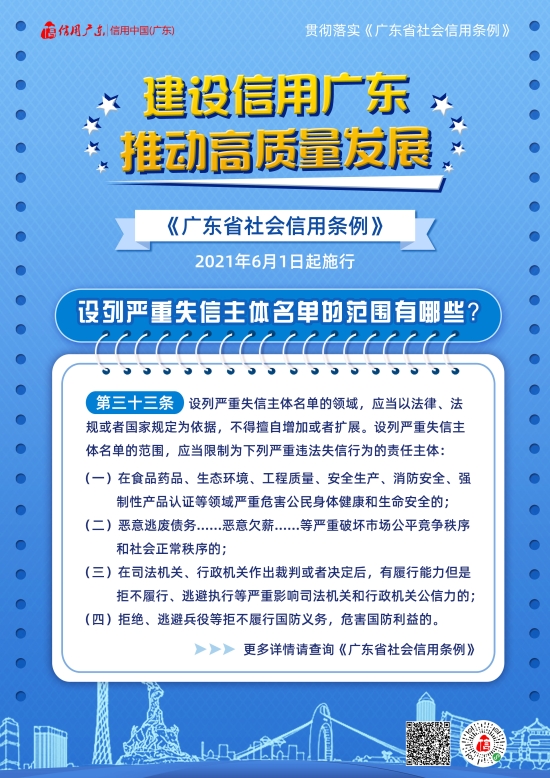 已处理1631180787776广东省社会信用条例宣传海报 (7).jpg