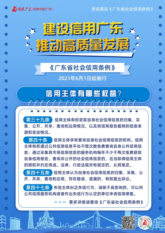 已处理1631180794218广东省社会信用条例宣传海报 (9).jpg