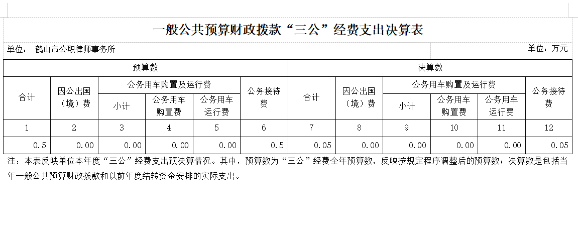 政务微信截图_16340896142671.png