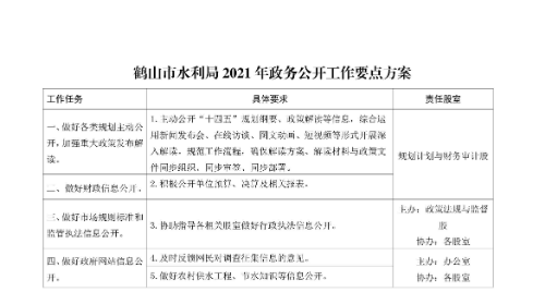 鹤山市水利局2021年政务公开工作要点方案 2021.10.28_页面_1.jpg