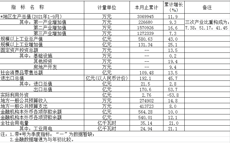 微信图片_20211029172431.png