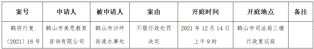 政务微信截图_16390430186235.png