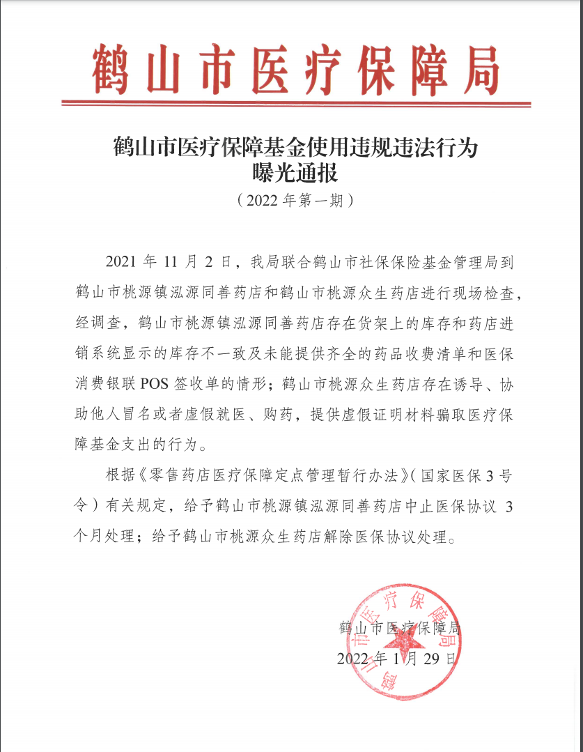 鹤山市医疗保障基金使用违规违法行为曝光通报（2022年第一期）.png