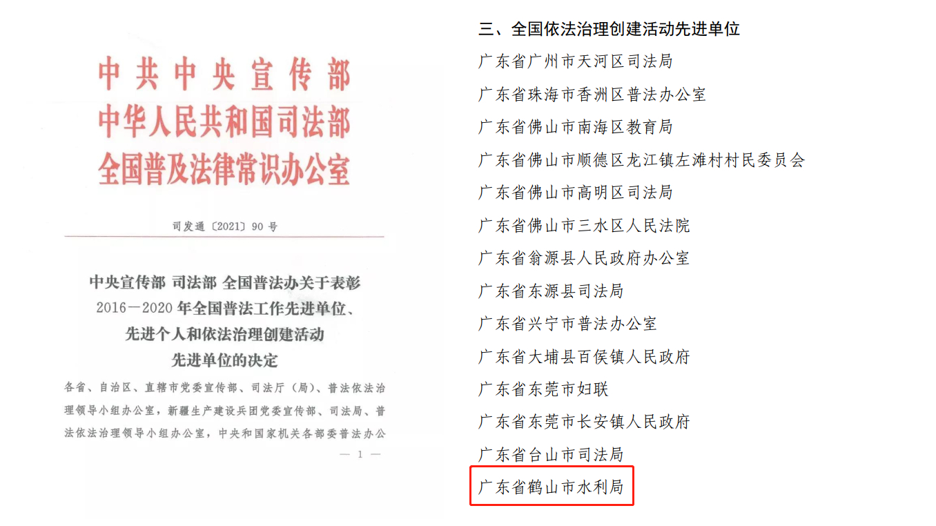 图片4合并鹤山水利局获奖.jpg