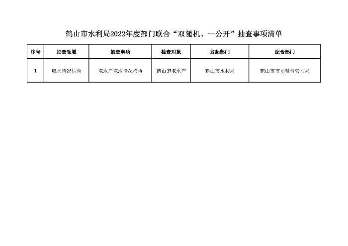 鹤山市水利局2022年度“双随机、一公开”随机抽查事项清单、监管年度抽查计划表、部门联合抽查事项清单_页面_3.jpg