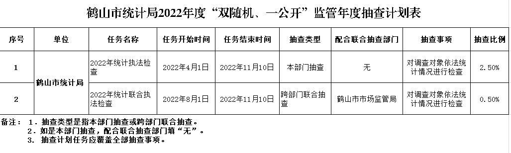 微信截图_20220331175058.png