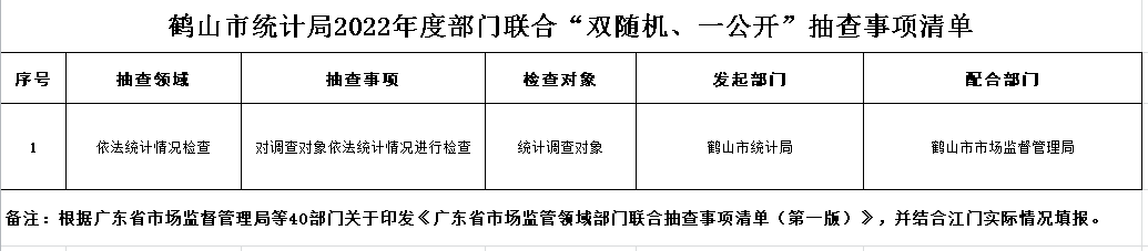 微信截图_20220331175242.png