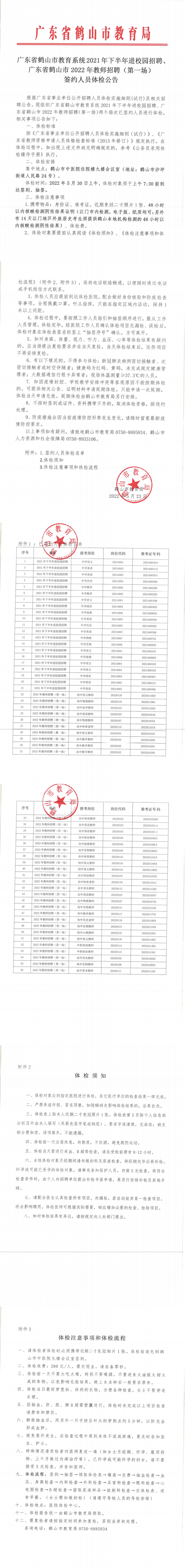 广东省鹤山市教育系统2021年下半年进校园招聘、广东省鹤山市2022年教师招聘（第一场）签约人员体检公告_00.png