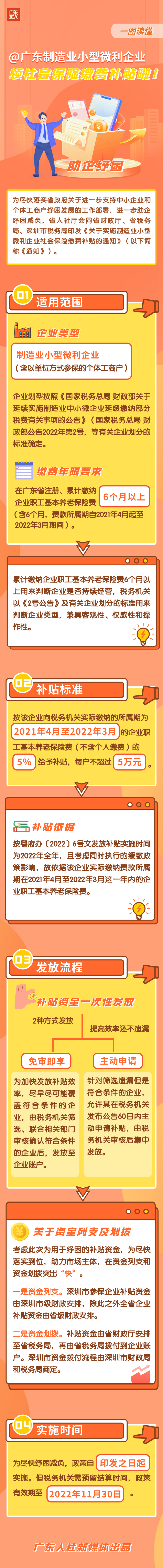 微信图片_20220610165653.png