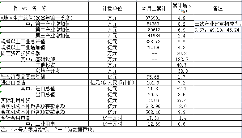 微信截图_20220630145400.png