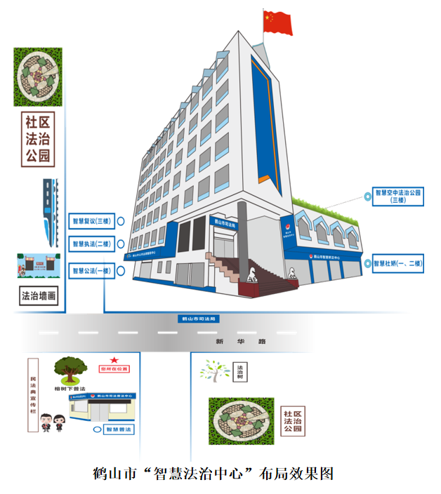 智慧法治中心效果布局图.png