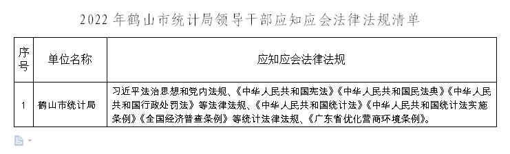 截图_20220801160454.png